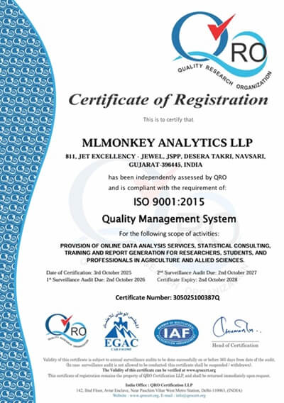 iso